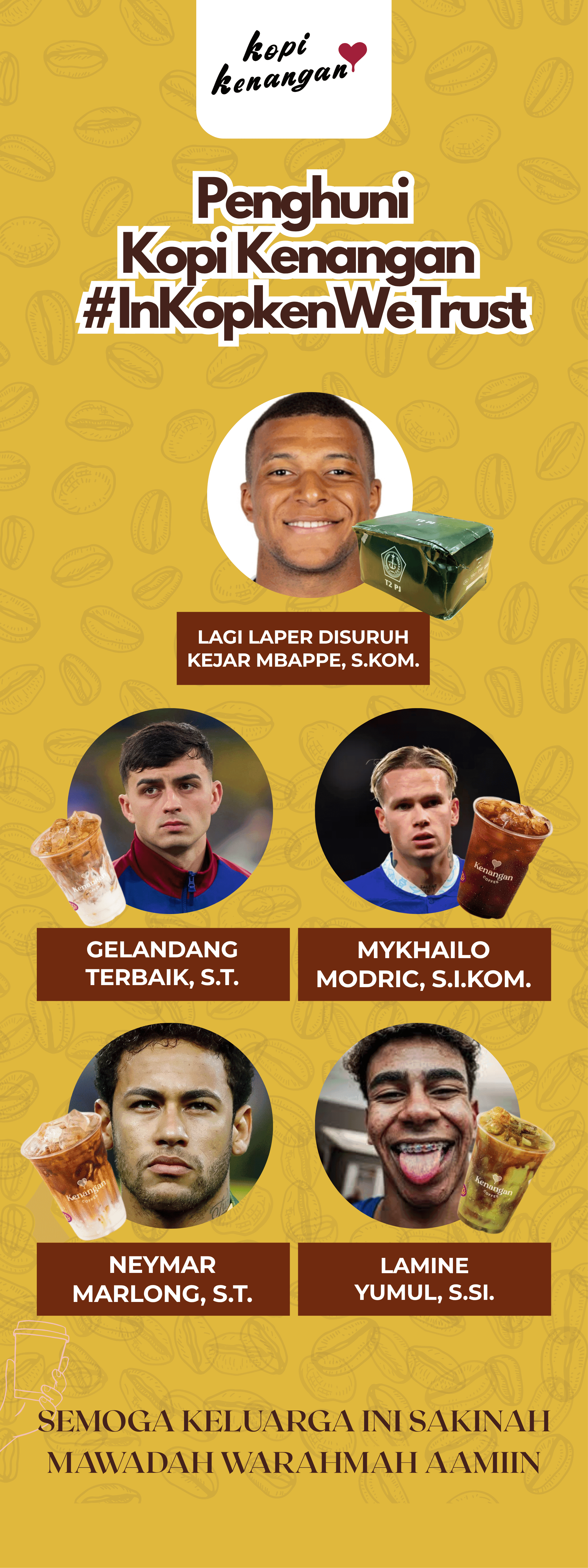 Penghuni Kopken