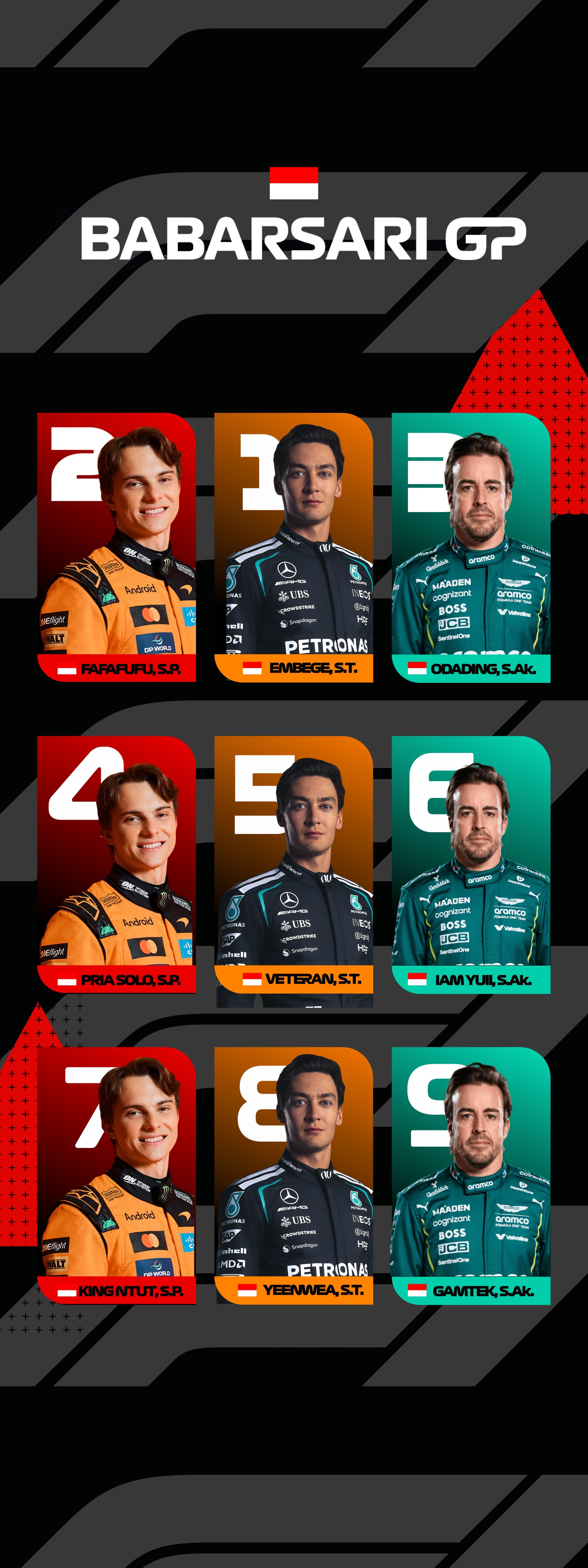 F1! Verstappen ygy!
